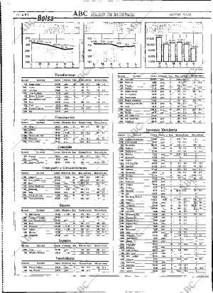 ABC MADRID 10-03-1992 página 74