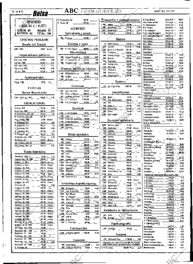 ABC SEVILLA 10-03-1992 página 70