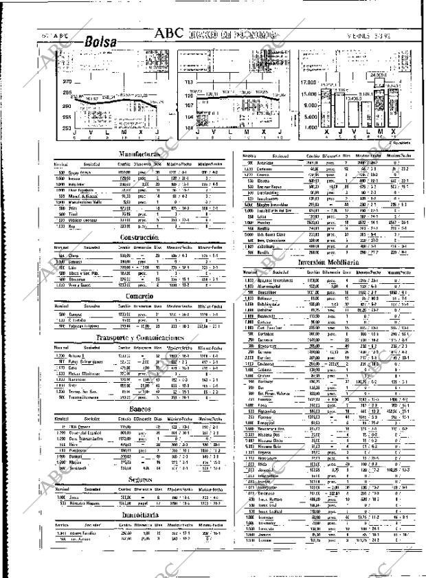 ABC MADRID 13-03-1992 página 60