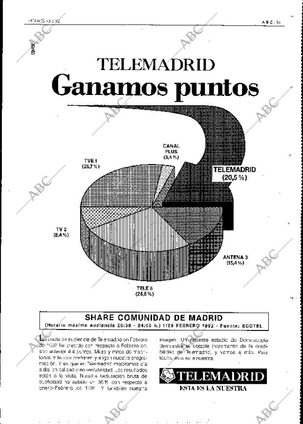ABC MADRID 13-03-1992 página 81