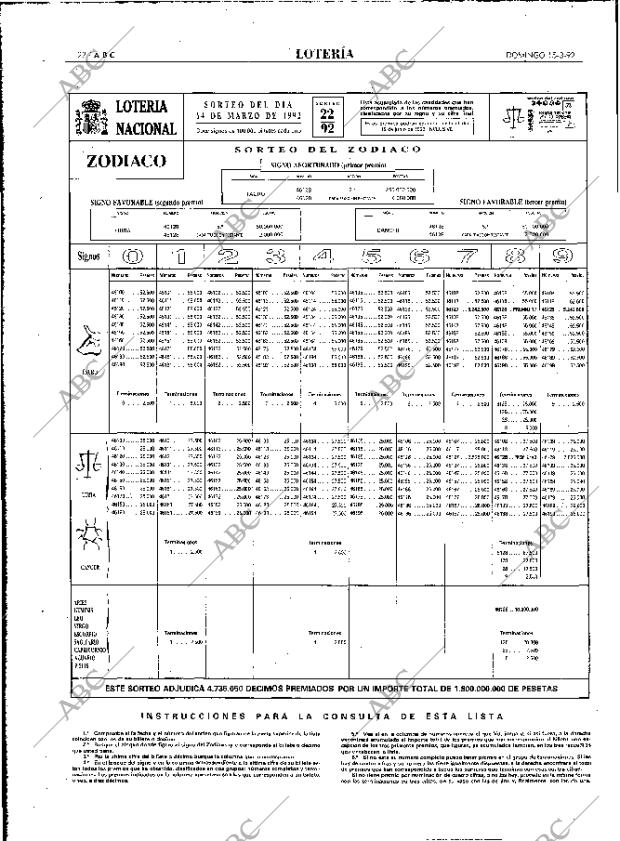 ABC MADRID 15-03-1992 página 122