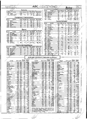 ABC MADRID 15-03-1992 página 61