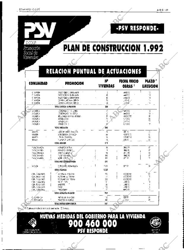 ABC MADRID 15-03-1992 página 69