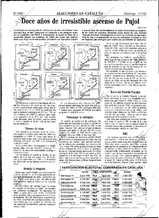 ABC MADRID 15-03-1992 página 76