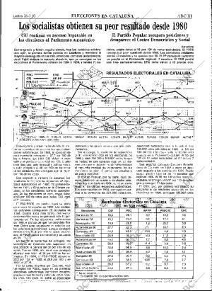 ABC MADRID 16-03-1992 página 65