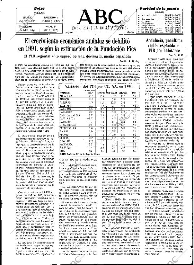 ABC SEVILLA 17-03-1992 página 71