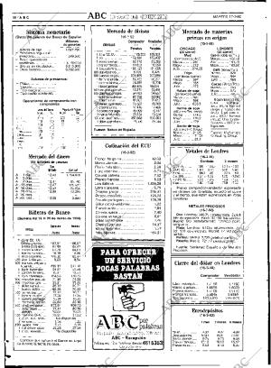 ABC SEVILLA 17-03-1992 página 80