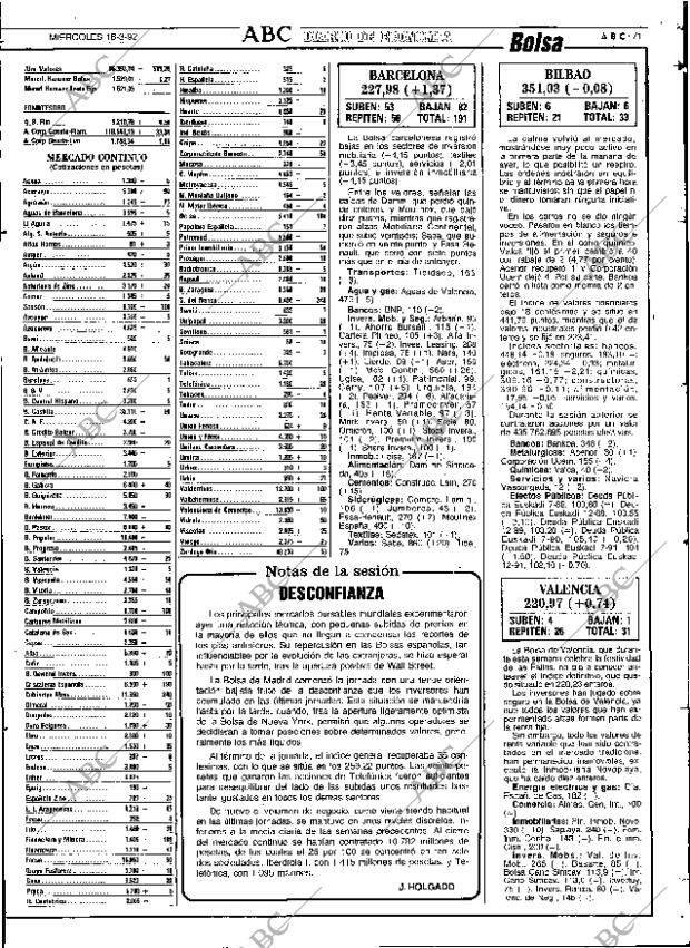 ABC SEVILLA 18-03-1992 página 71