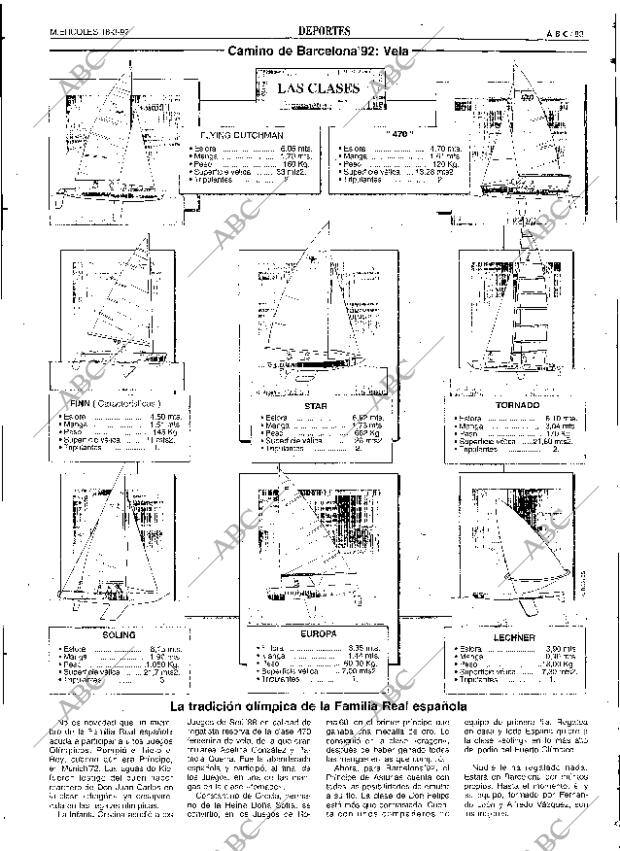 ABC SEVILLA 18-03-1992 página 83