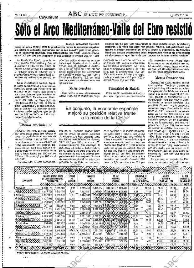 ABC MADRID 23-03-1992 página 90