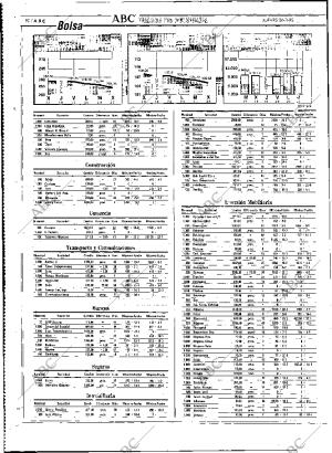 ABC MADRID 26-03-1992 página 80