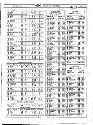 ABC MADRID 27-03-1992 página 51