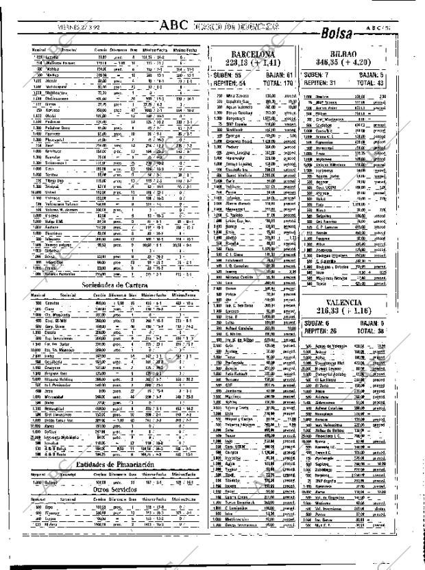 ABC MADRID 27-03-1992 página 51
