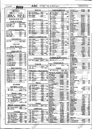 ABC SEVILLA 28-03-1992 página 72