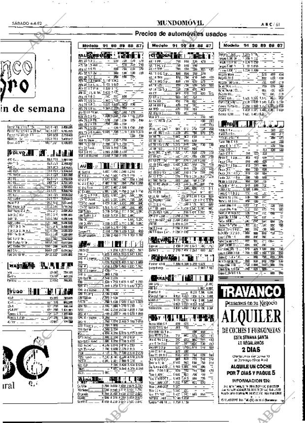 ABC MADRID 04-04-1992 página 61