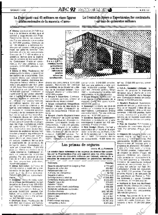 ABC SEVILLA 04-04-1992 página 53