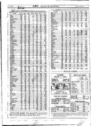 ABC MADRID 16-04-1992 página 62