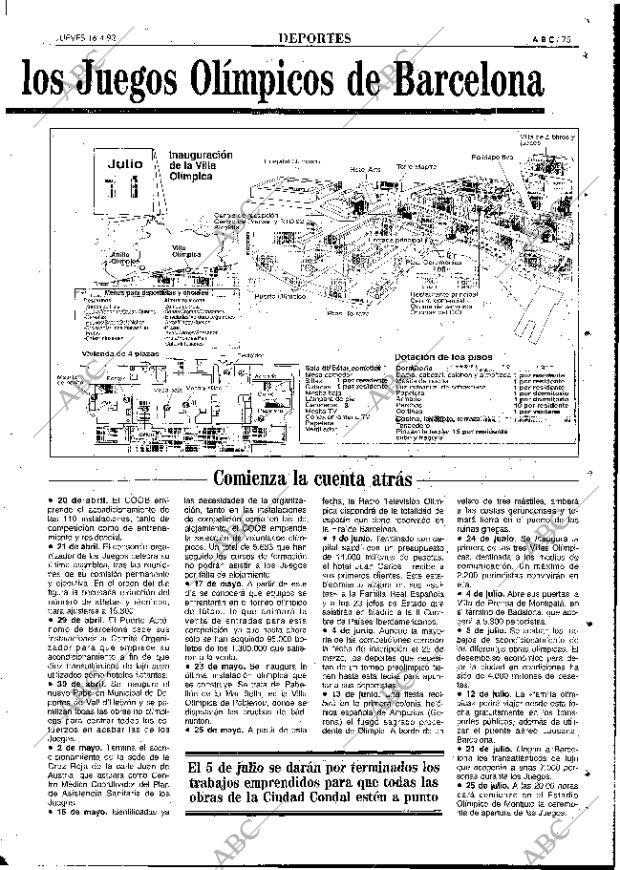 ABC MADRID 16-04-1992 página 75