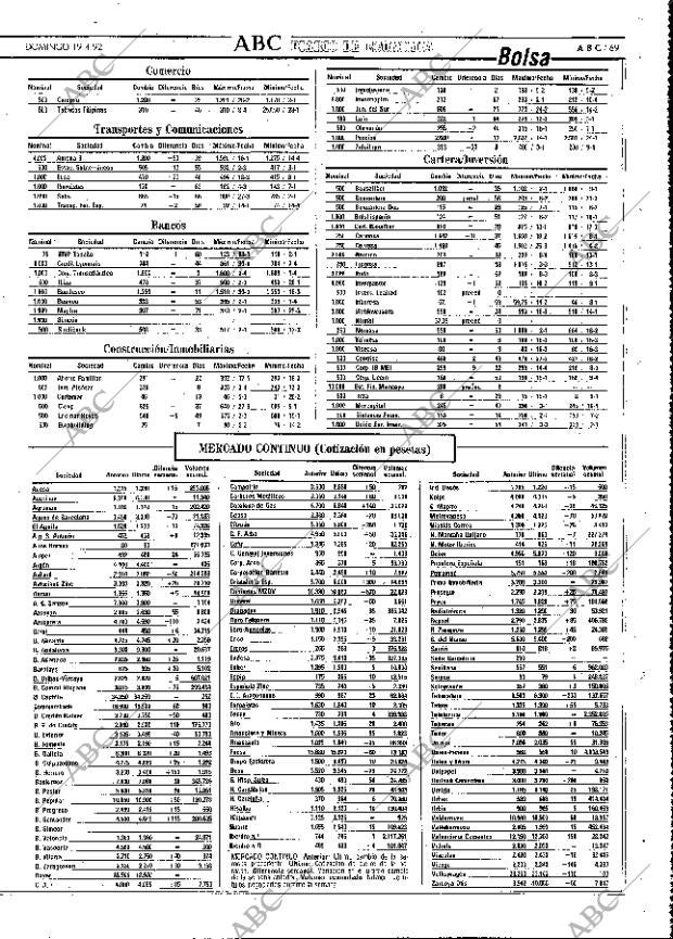 ABC MADRID 19-04-1992 página 69