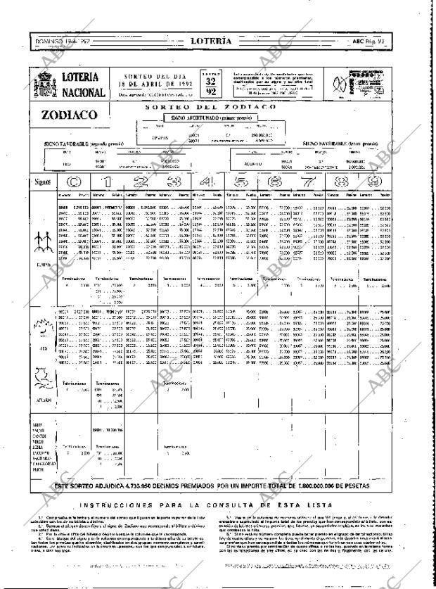 ABC MADRID 19-04-1992 página 93