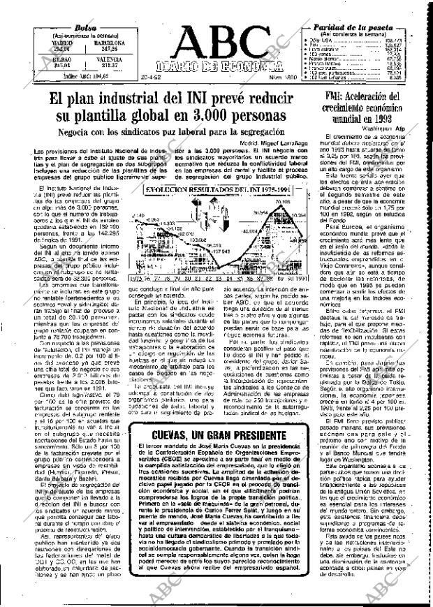 ABC MADRID 20-04-1992 página 95