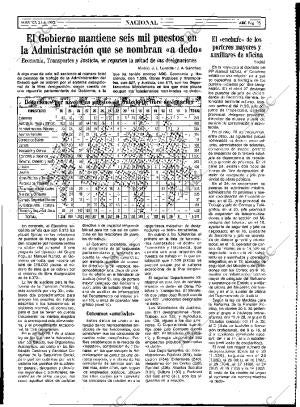 ABC MADRID 21-04-1992 página 25