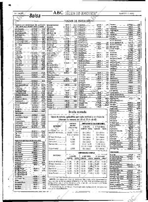 ABC MADRID 21-04-1992 página 94