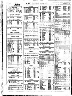 ABC SEVILLA 23-04-1992 página 78