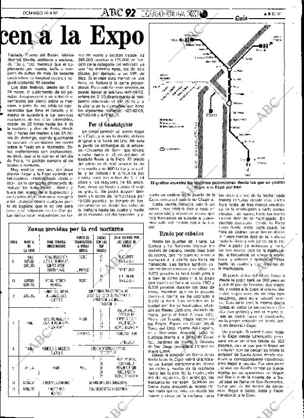 ABC SEVILLA 26-04-1992 página 81