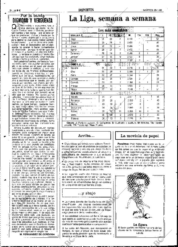 ABC SEVILLA 28-04-1992 página 84