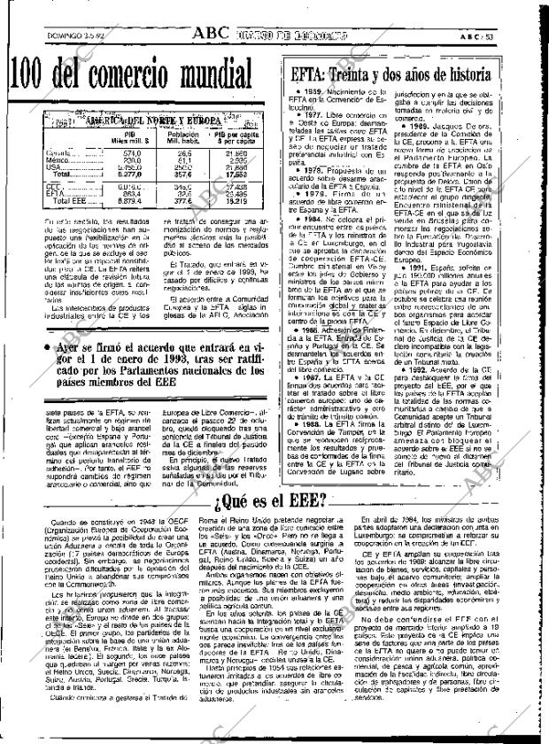 ABC MADRID 03-05-1992 página 53