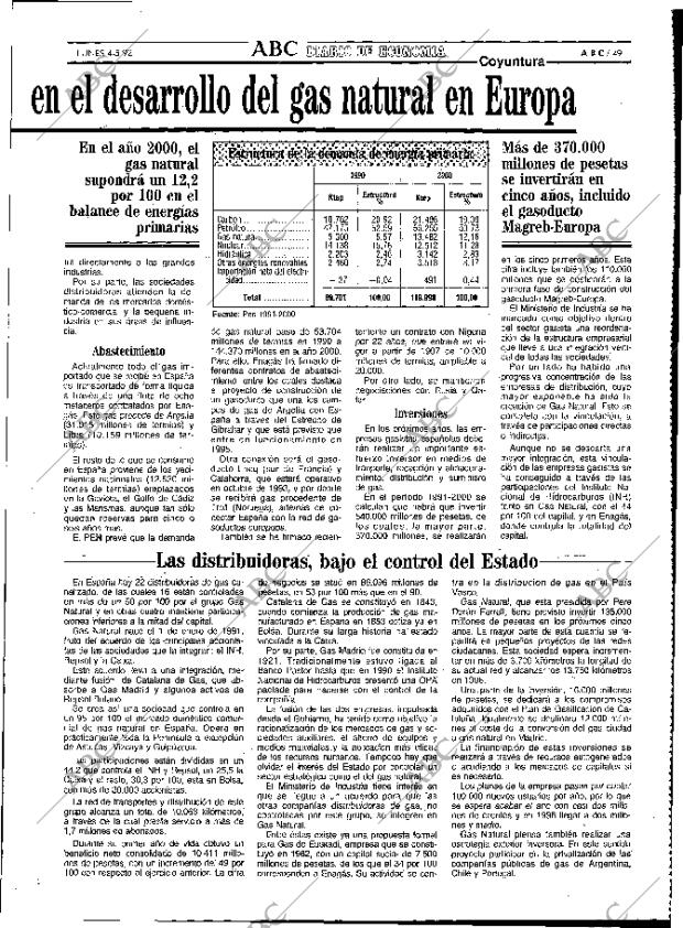 ABC MADRID 04-05-1992 página 49