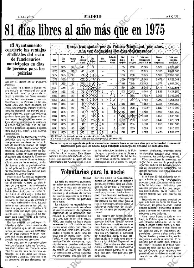 ABC MADRID 04-05-1992 página 73