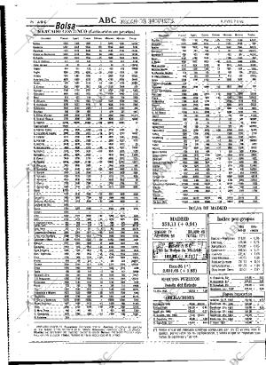 ABC MADRID 07-05-1992 página 86