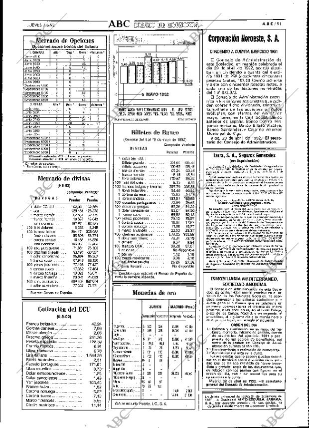 ABC MADRID 07-05-1992 página 91