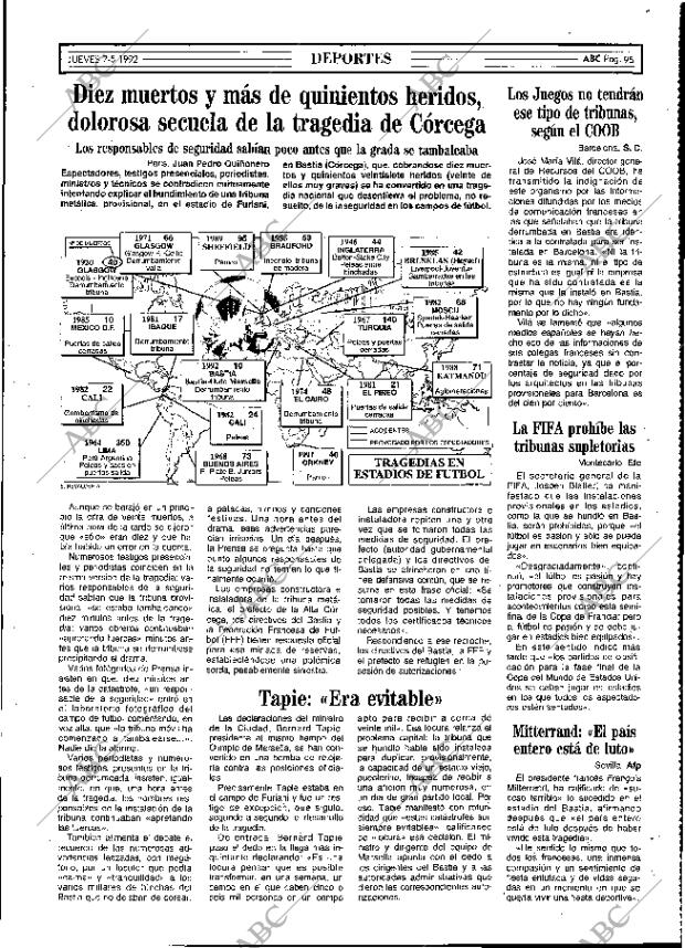 ABC MADRID 07-05-1992 página 95