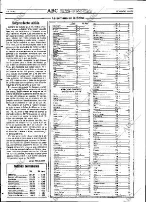 ABC SEVILLA 10-05-1992 página 114