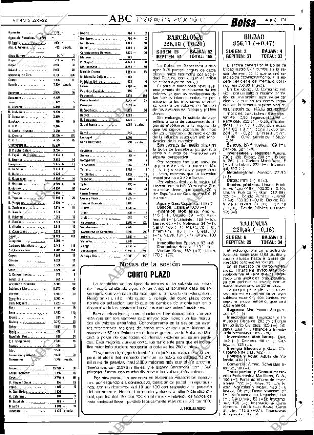 ABC SEVILLA 22-05-1992 página 101