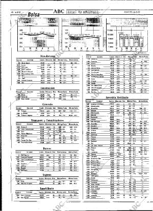 ABC MADRID 26-05-1992 página 48
