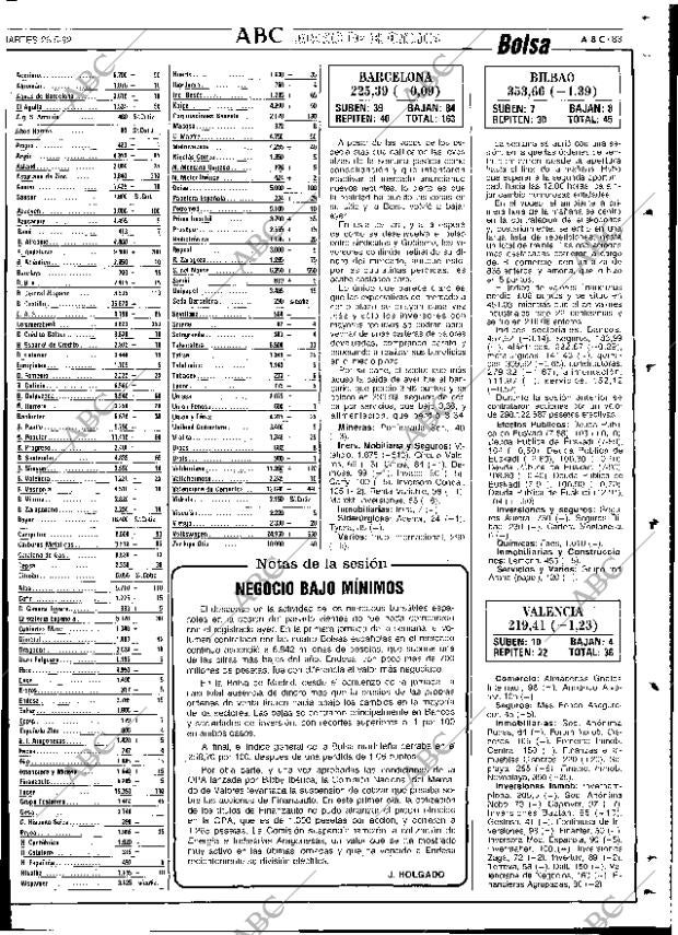ABC SEVILLA 26-05-1992 página 83