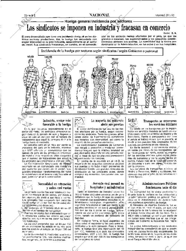 ABC MADRID 29-05-1992 página 30