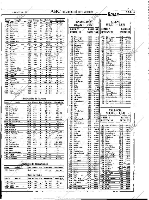ABC MADRID 29-05-1992 página 53