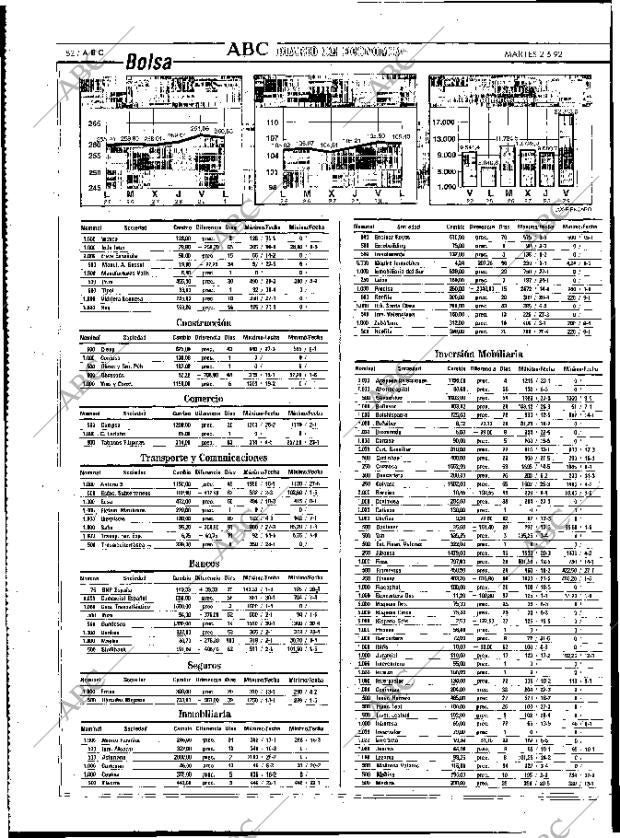 ABC MADRID 02-06-1992 página 52