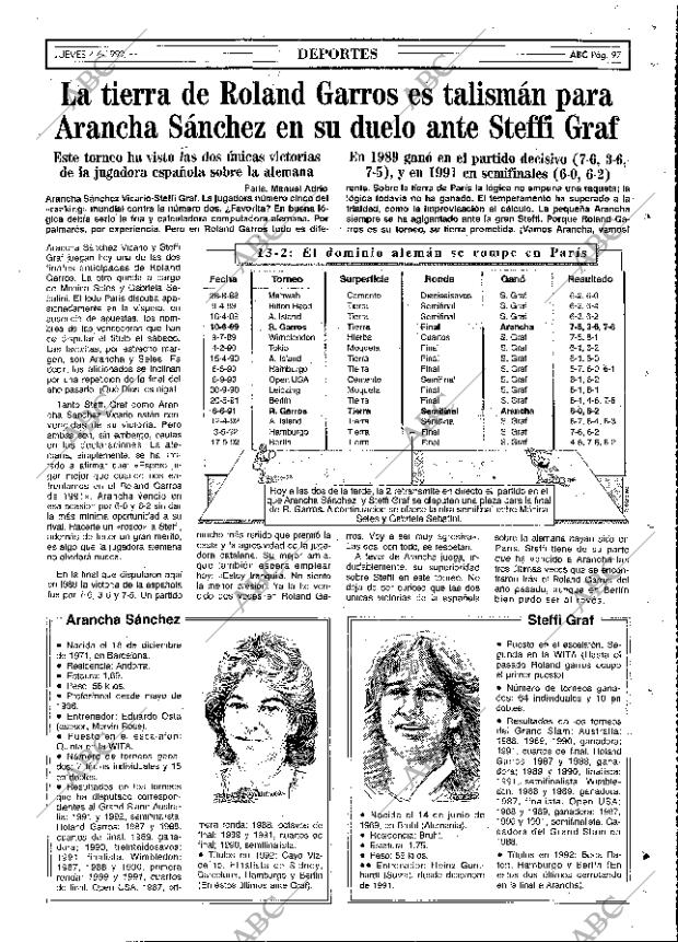 ABC MADRID 04-06-1992 página 97