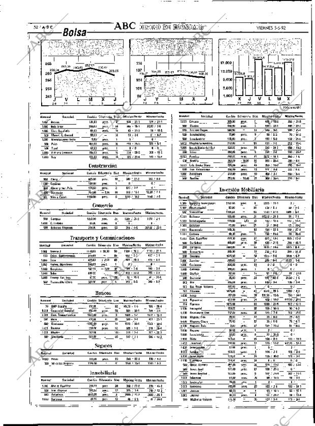 ABC MADRID 05-06-1992 página 52