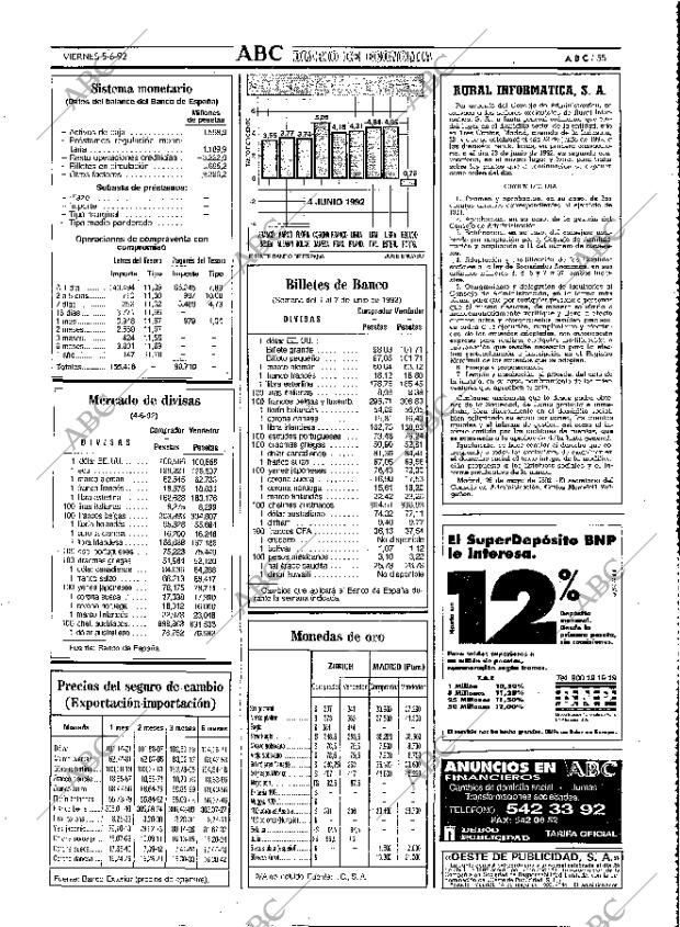 ABC MADRID 05-06-1992 página 55