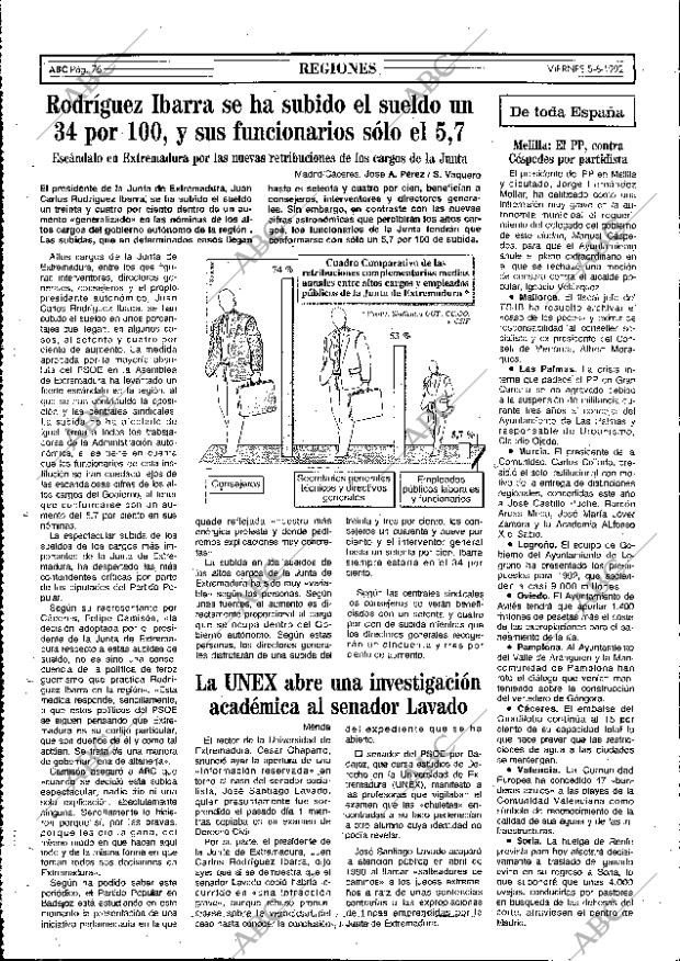 ABC MADRID 05-06-1992 página 76