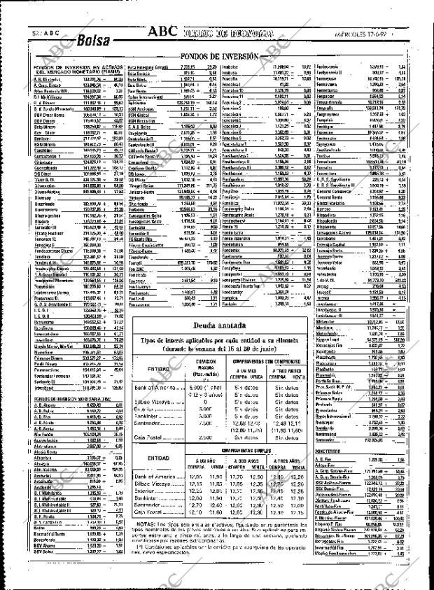 ABC MADRID 17-06-1992 página 52