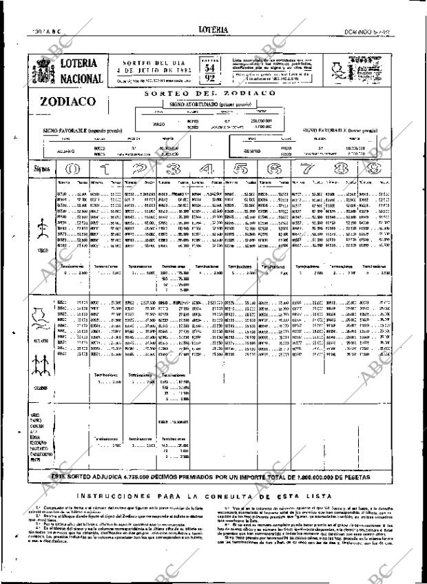 ABC SEVILLA 05-07-1992 página 130