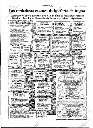 ABC MADRID 12-07-1992 página 42